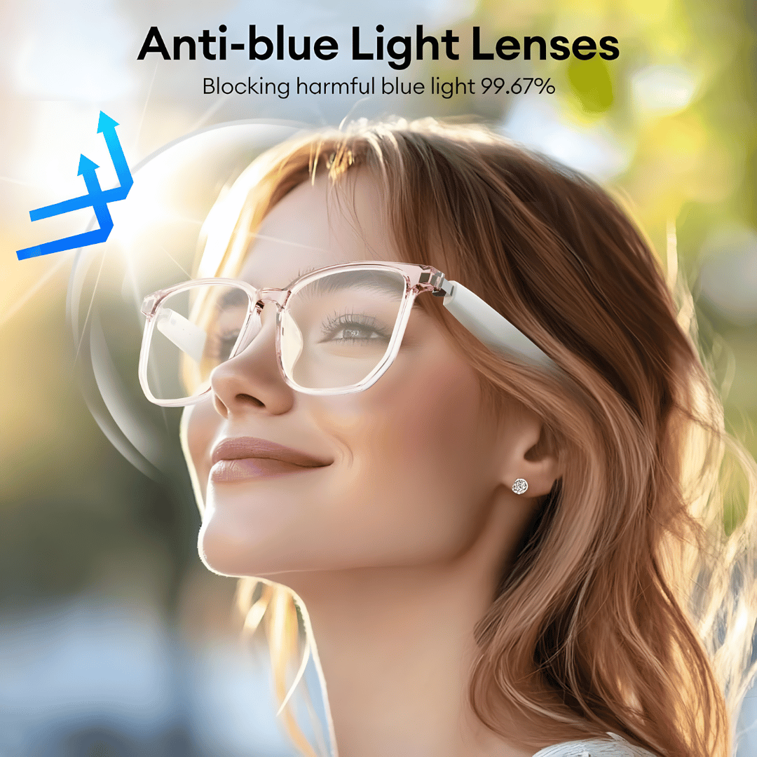 AI Wireless Bluetooth Translation Glasses