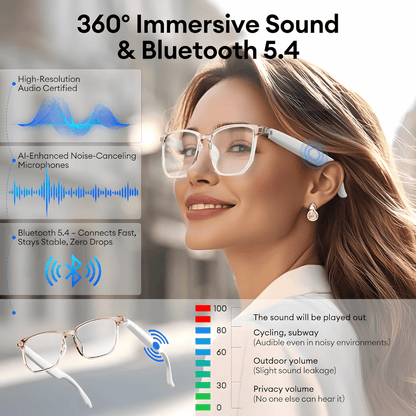 AI Wireless Bluetooth Translation Glasses